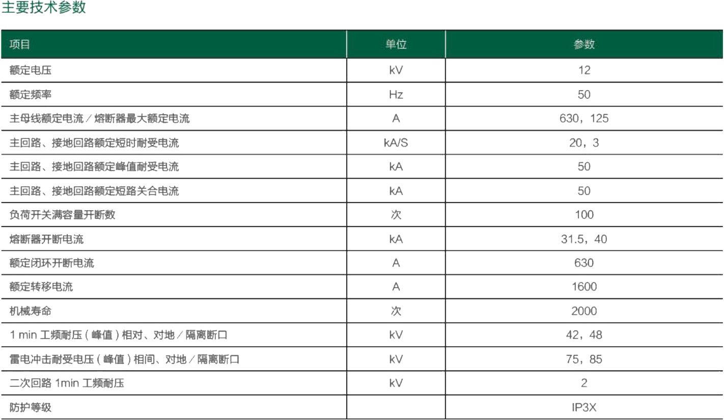 HXGN-12(SF6)單元式交流金屬封閉環(huán)網(wǎng)開關(guān)設(shè)備
